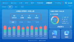 将拓展至10个沉点省份并成立区域核心